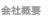 ЊTv