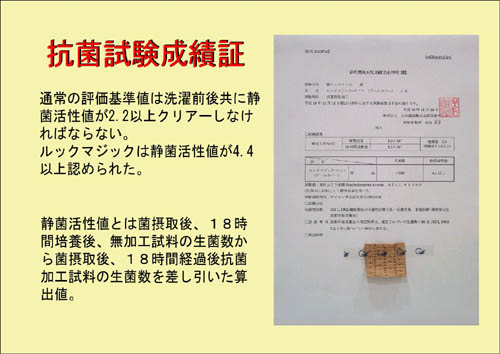 抗菌試験成績証